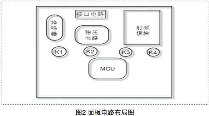 智能灯光设备面板电路布局图