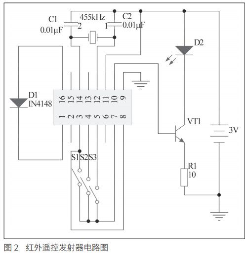 图2 红外遥控发射器电路图