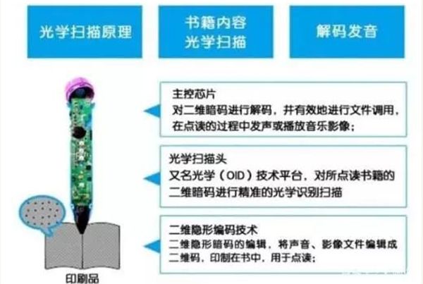 企业微信截图_16147563665228