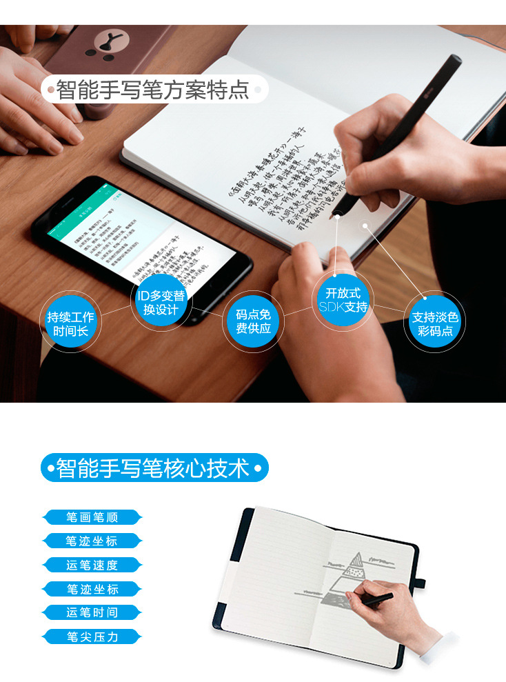 多功能智能手写笔方案开发