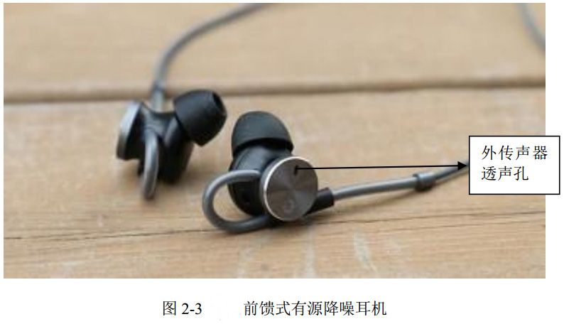 图 2-3 前馈式有源降噪耳机