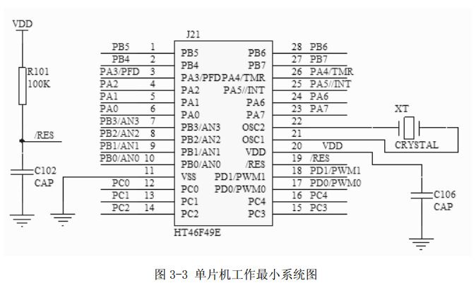 图 3-3 单片机工作最小系统图